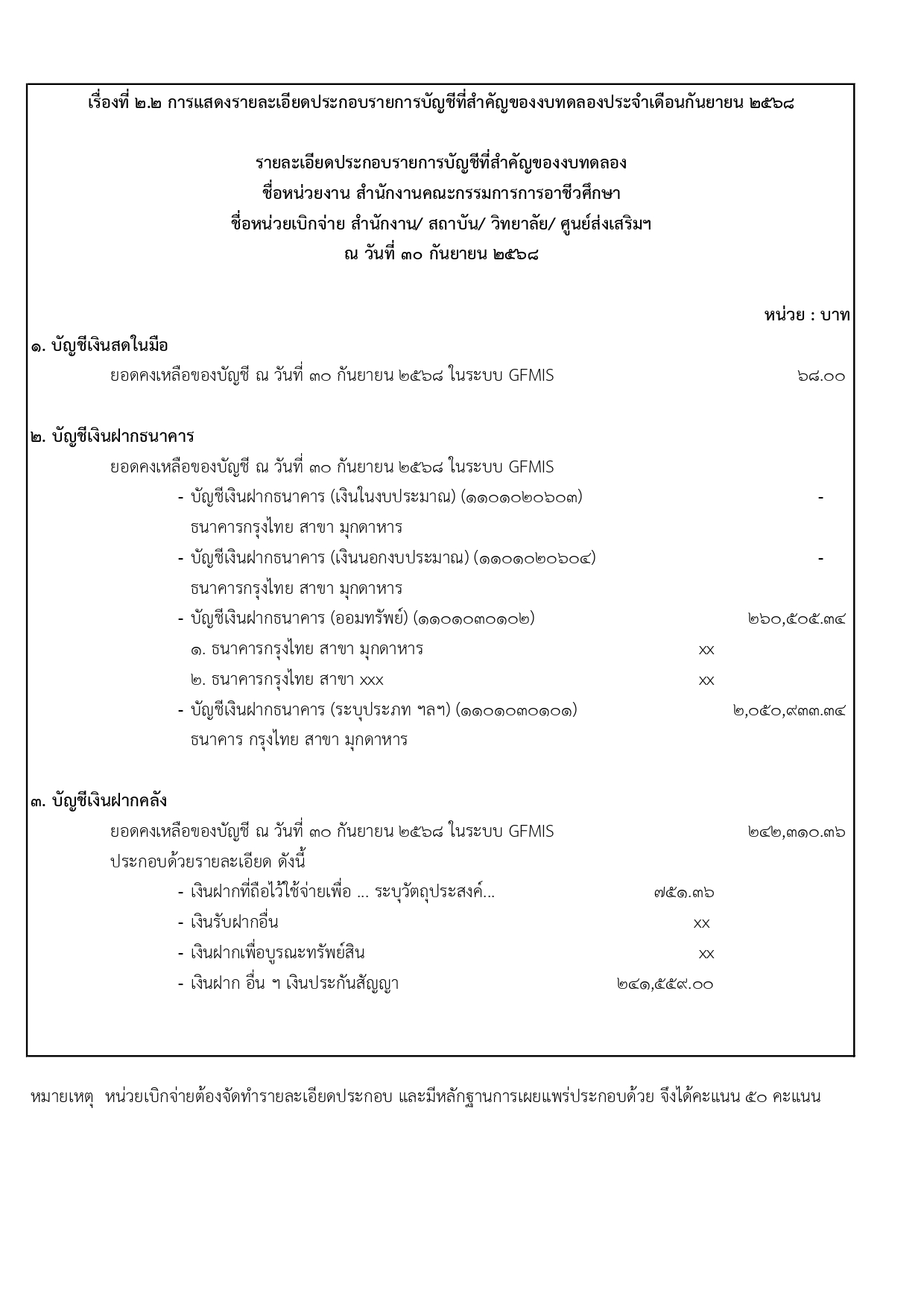 รายละเอียดประกอบรายการบัญชีที่สำคัญของงบทดลองประจำเดือนกันยายน 2568   ประจำปีงบประมาณ 2568
